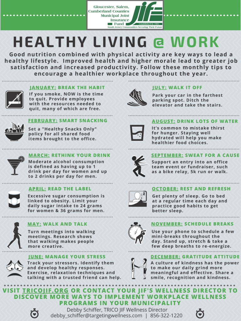 TRICO Workplace wellness poster